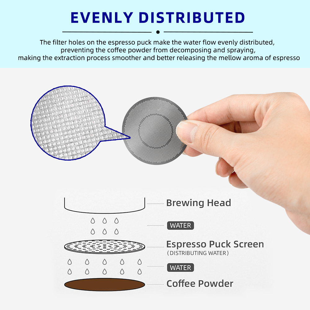 加圧二重層 51 ミリメートルステンレス鋼コーヒーフィルター - Coffee Equipment Filter のレビューと価格