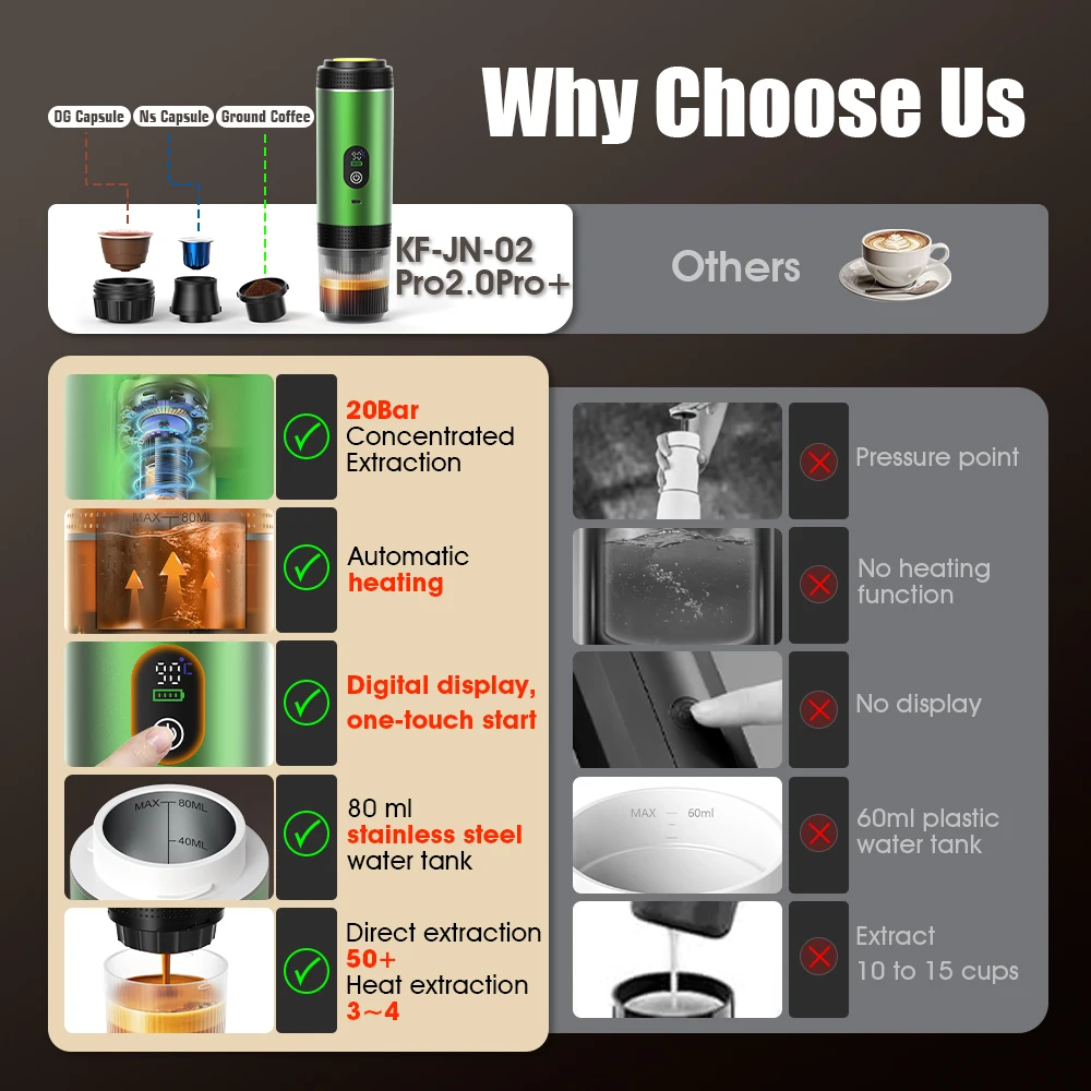 DENOKIN 3-in-1 カプセルコーヒーメーカー デジ - Coffee Equipment At Home のレビューと価格